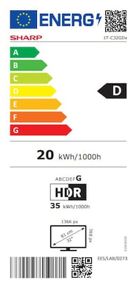 Energielabel