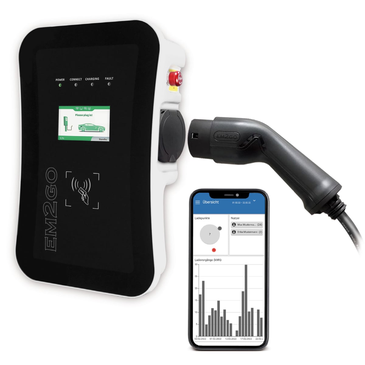 EM2GO intelligente EV Wallbox 11kW OCPP Backend - Bild 1