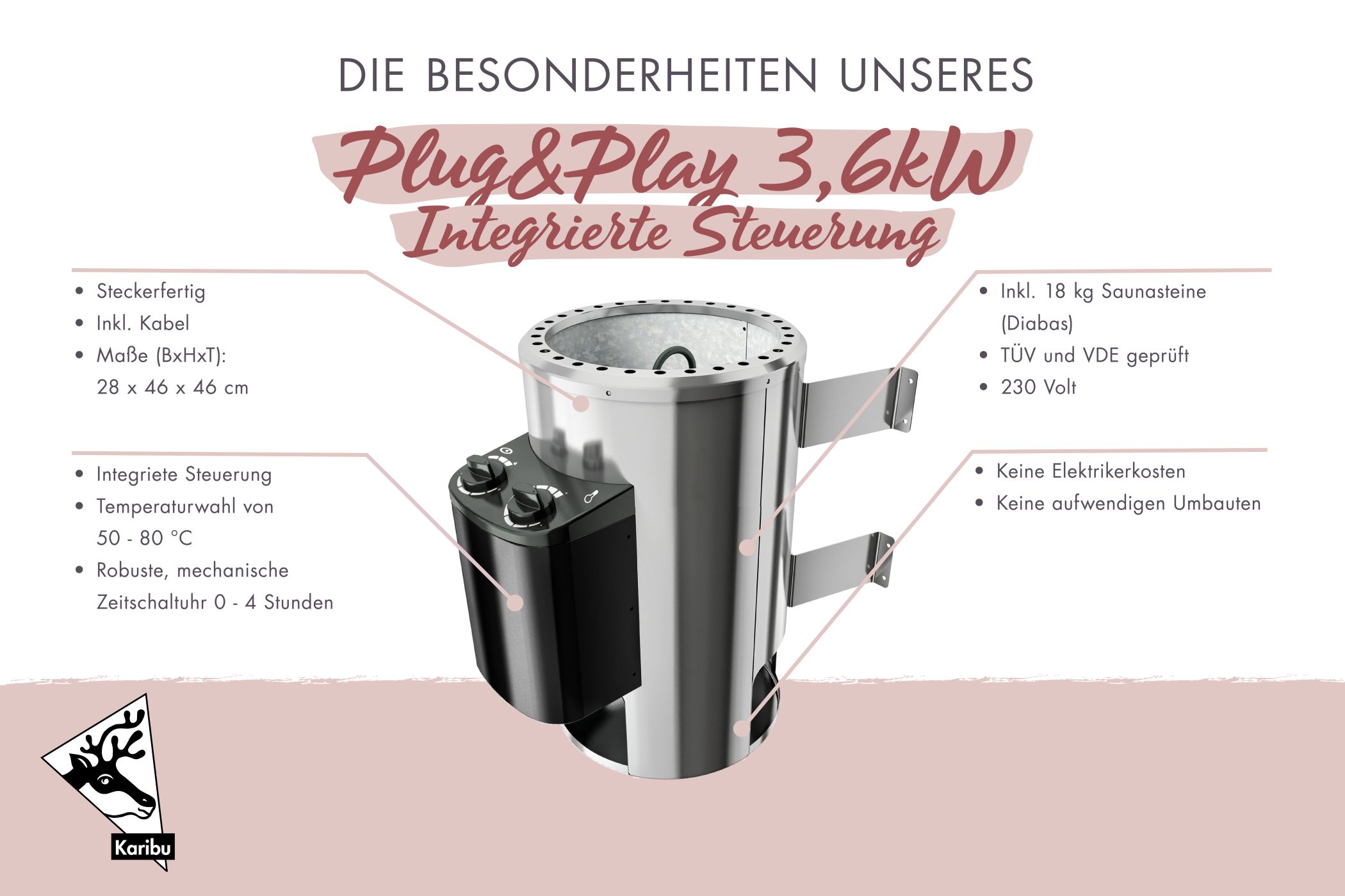 Karibu 68 mm Sauna Ida 3 inkl. Ofen 3,6 kW intgr. Strg - Bild 1