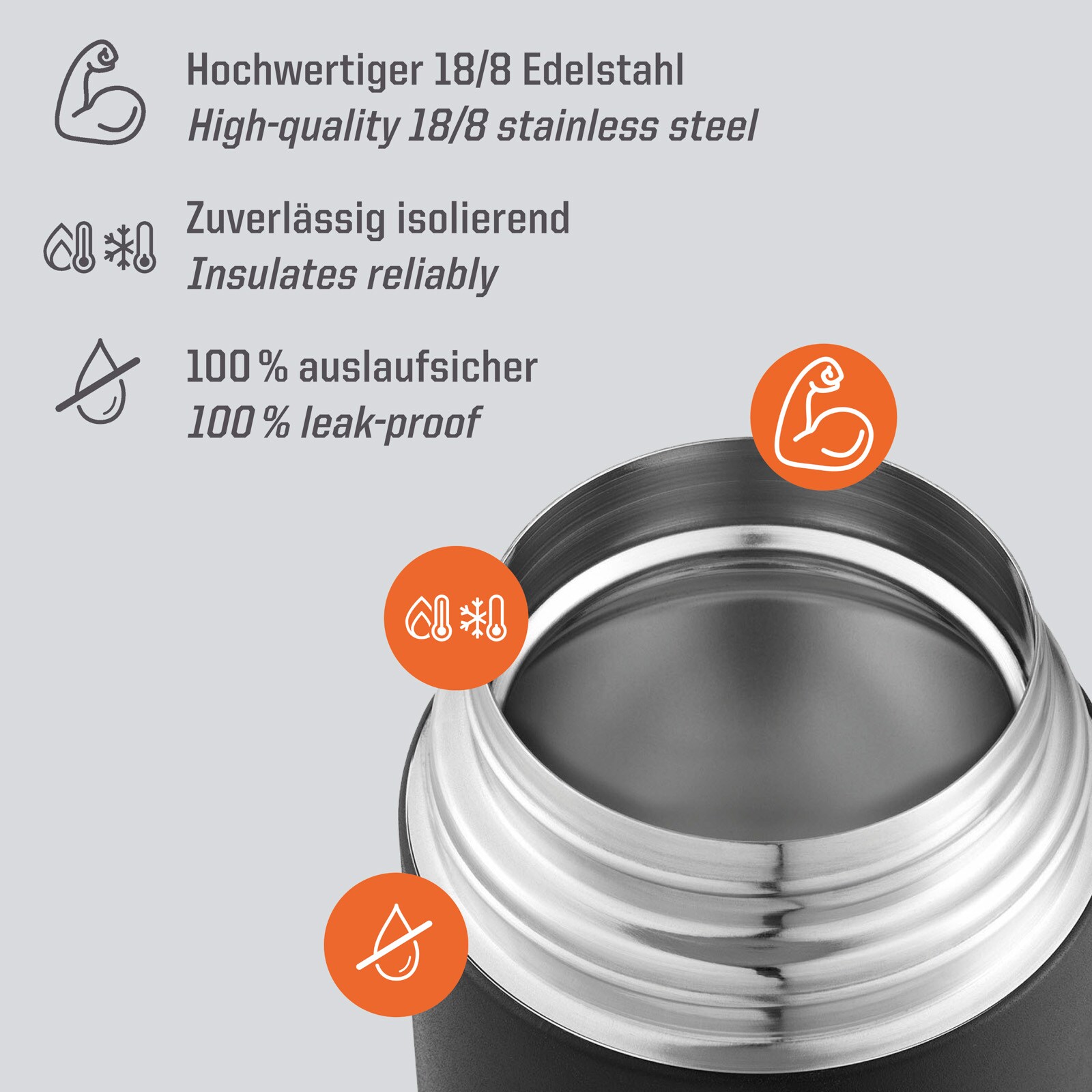 Essenbehälter Foodbehälter Thermobehälter Mit 3 Boxen