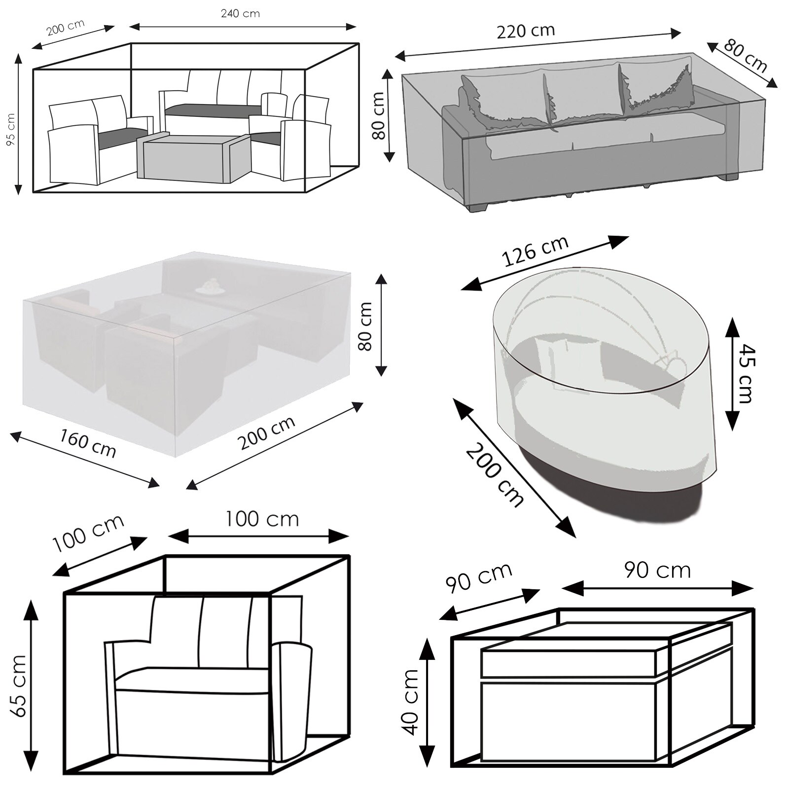 WEHNCKE Garten Lounge Set Sitzgruppe Garnitur Schutzhülle – Hülle Abdeckung 420D Variante: Für Sonneninsel Lounge | 04008332793092