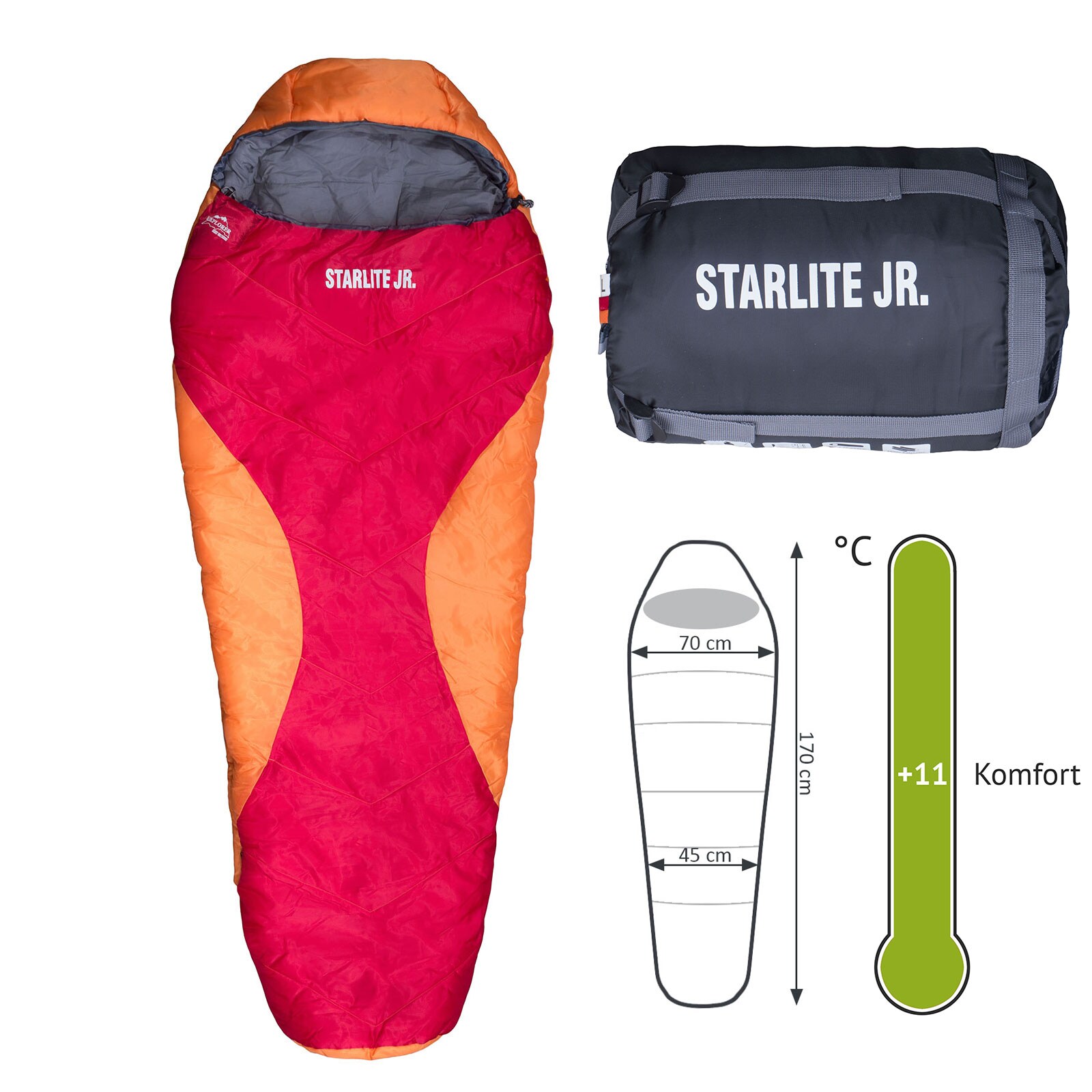 tarp feuerfest Sywlwxkq Sheet wasserdichte feuerfeste, grüne Leinwand Plane mit Ösen Zurrgurten DIY Tarps Schutz Sonnenschutz Anti-Sun für Outdoor Caravan Schiffe von:China streetbooster Packliste für Peru –