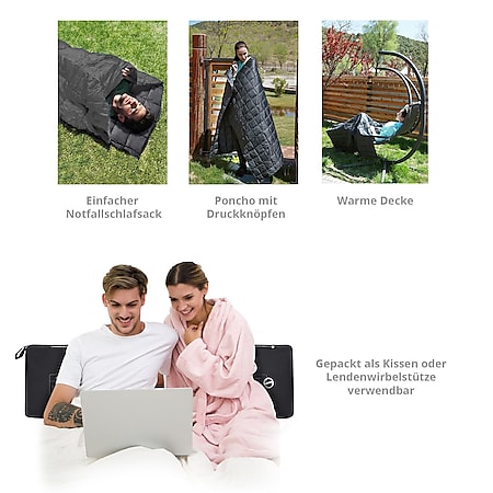 KINGCAMP Camping Decke Smart 440 Picknick Strand Matte Park Decke Leicht  440 g Farbe: black online kaufen bei Netto