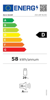 Energielabel