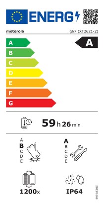 Energielabel