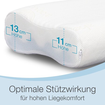 Bestschlaf-Nackenstützkissen Premium online kaufen