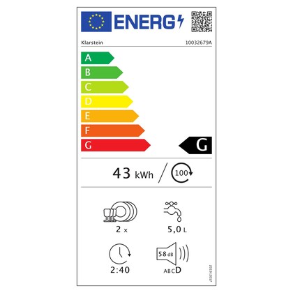 Energielabel