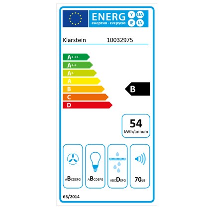 Energielabel