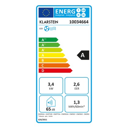 Energielabel