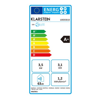 Energielabel