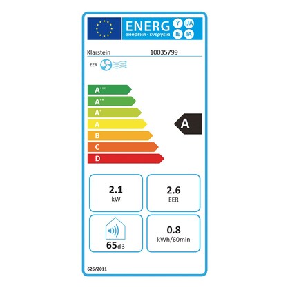 Energielabel