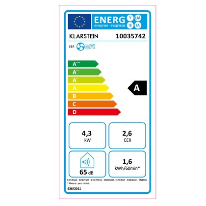 Energielabel