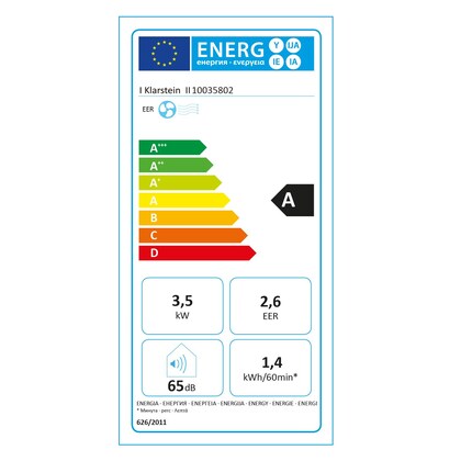 Energielabel