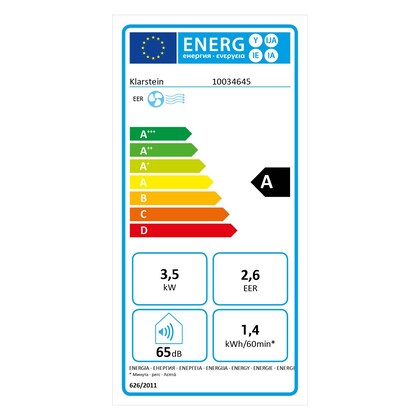 Energielabel