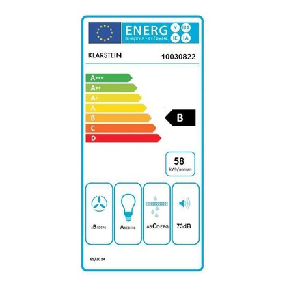 Energielabel
