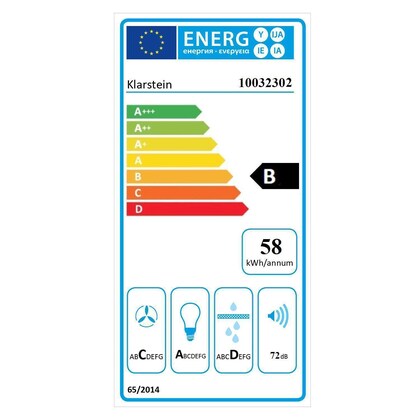 Energielabel