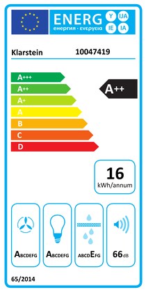 Energielabel
