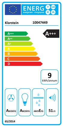 Energielabel