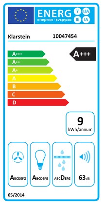 Energielabel