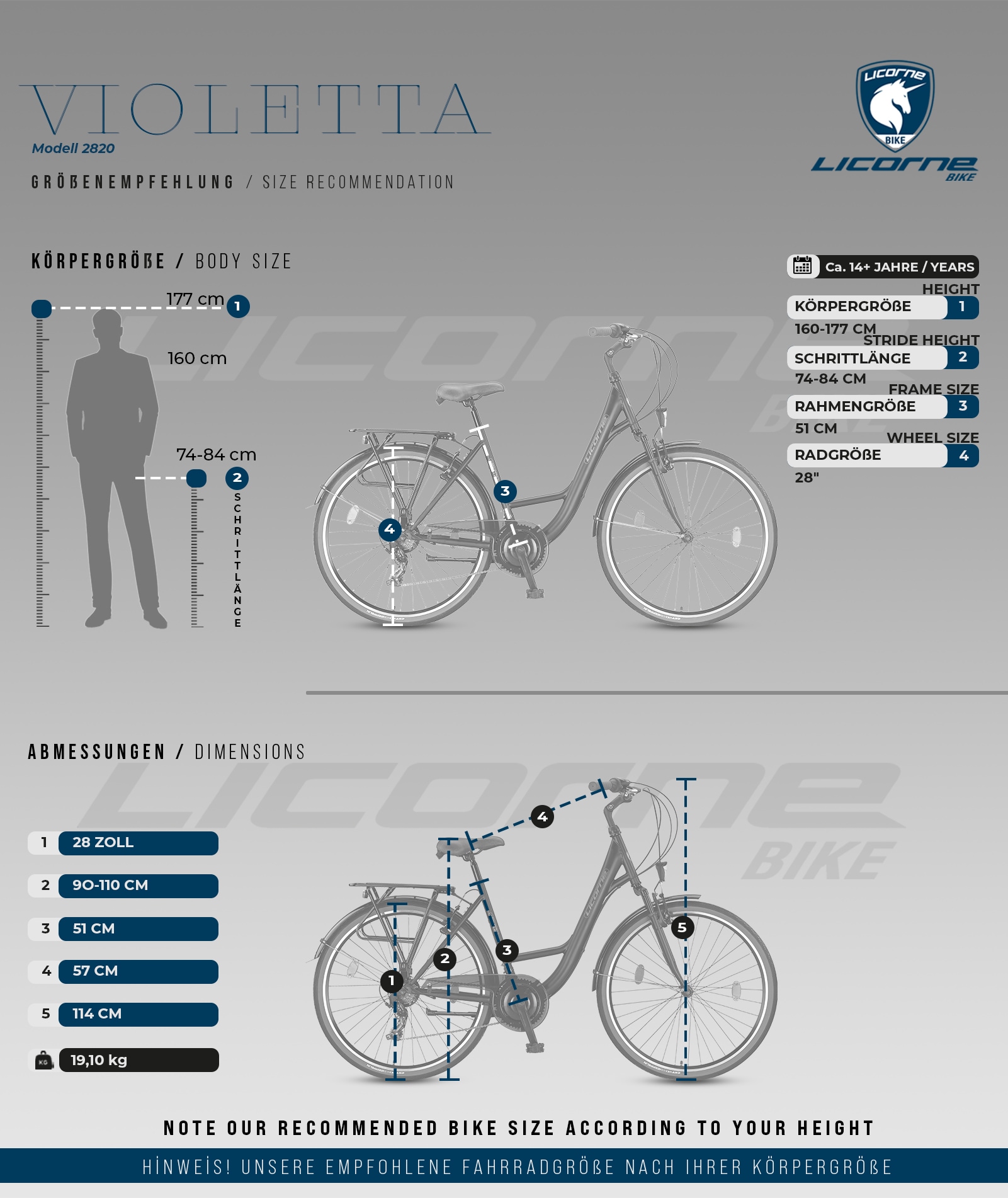 kinder fahrradhelm ked Meggy II Trend Menge:25 kg Herstellergebinde 2019 Scott Strike eRide Signature