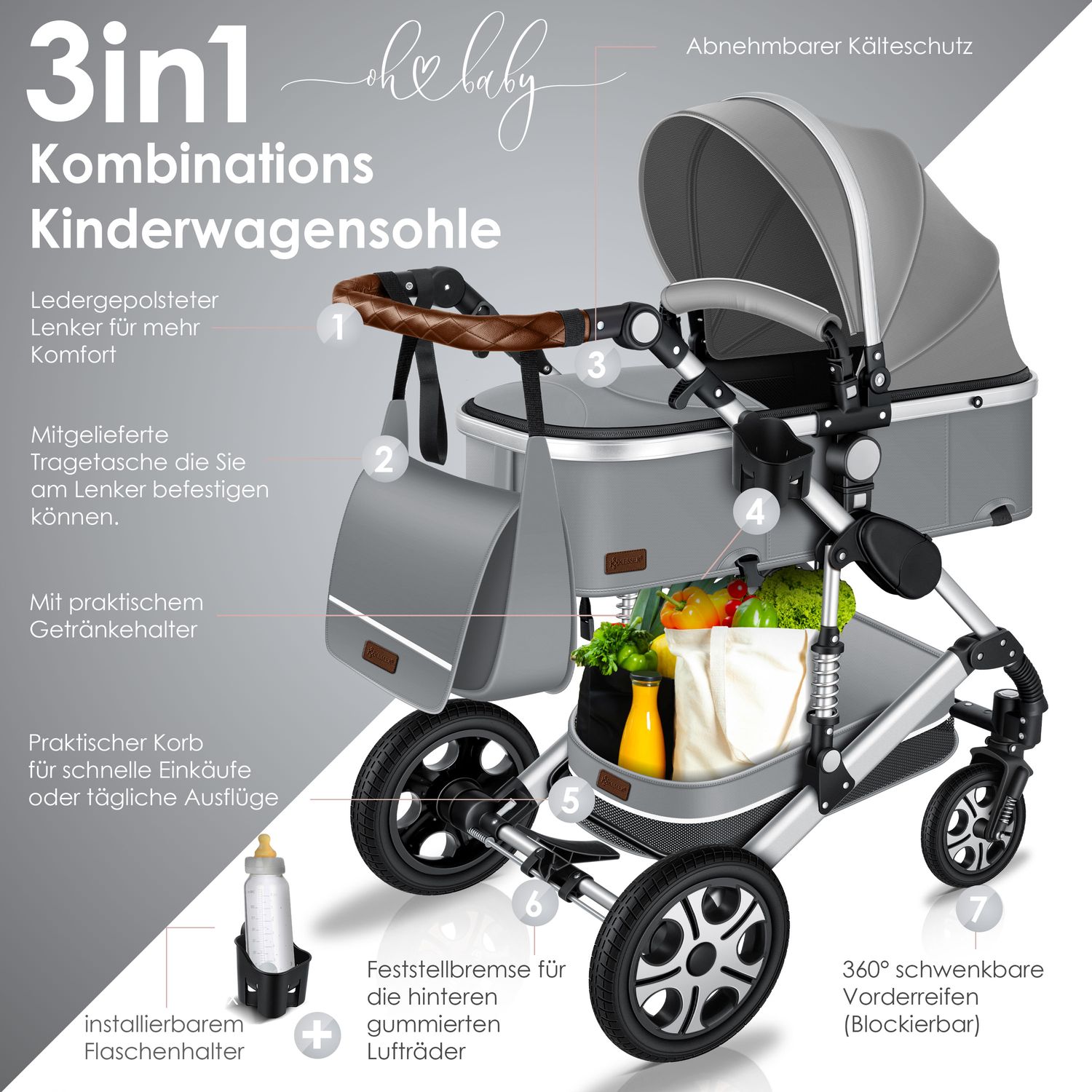 KESSER Loops Kinderwagen 4 in 1 Kombikinderwagen Komplett-Set auch als  Buggy fr Kinder bis 4 Jahre inkl. Babywanne, Babyschale + Fusack, Korb,  Wickeltasche, Regen- & Insektenschutz & Flaschenhalter online kaufen bei  Netto