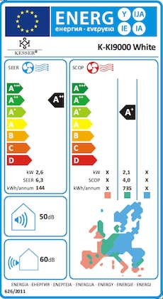 Energielabel
