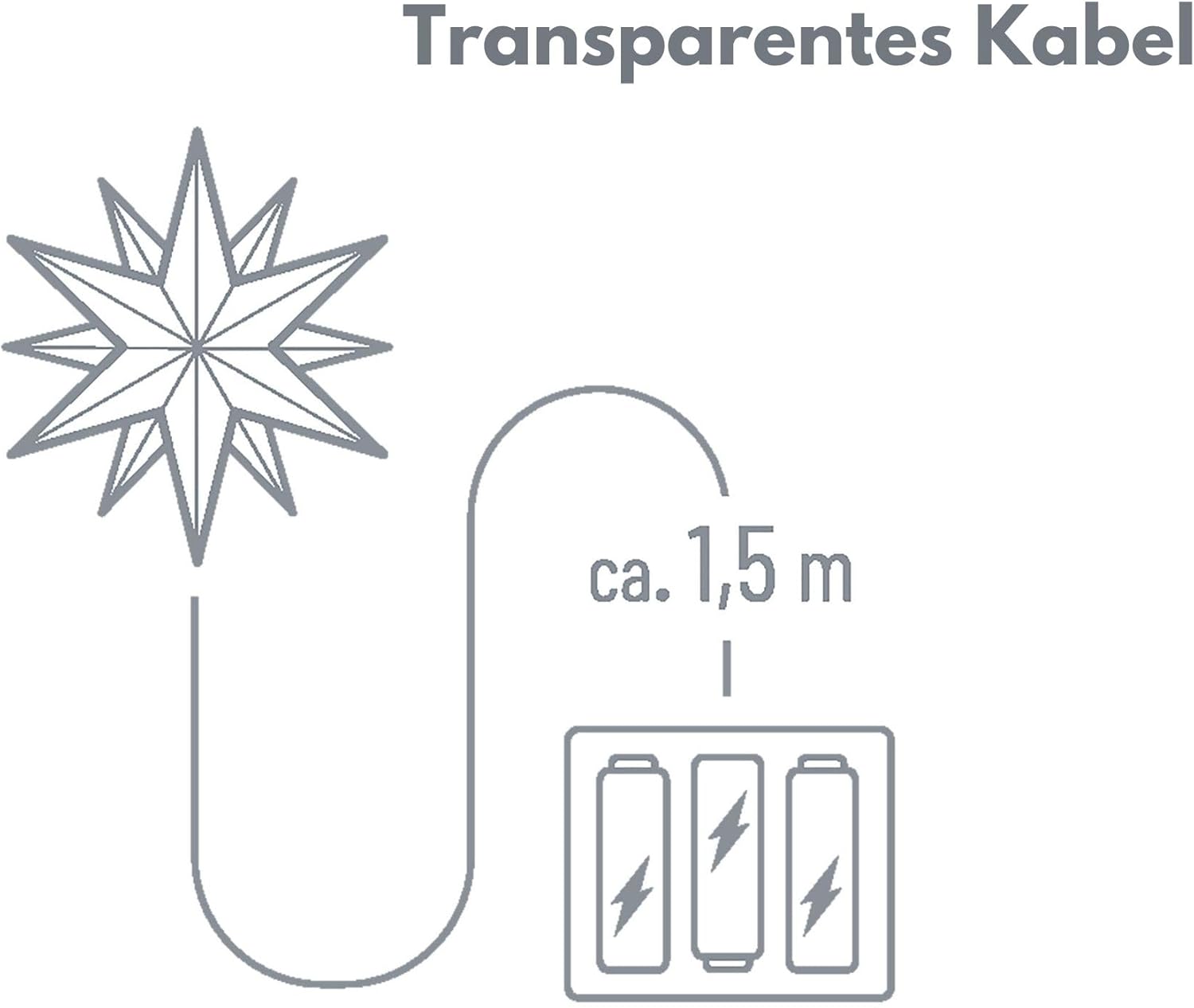 Weihnachtsstern LED Dekostern Klein 12cm Weiss mit Batteriefach fr 3 AA  Batterien 6h Timerfunktion (1,5m Kabel) Innenraum DEKO 3D Stern 18
