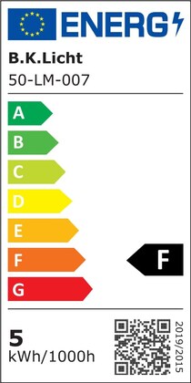 Energielabel