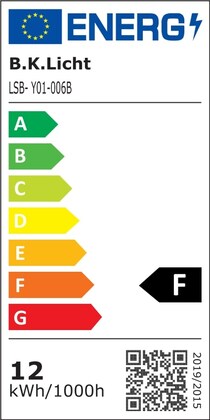 Energielabel