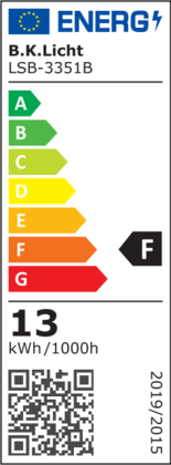 Energielabel