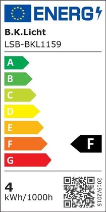Energielabel