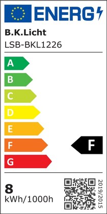 Energielabel
