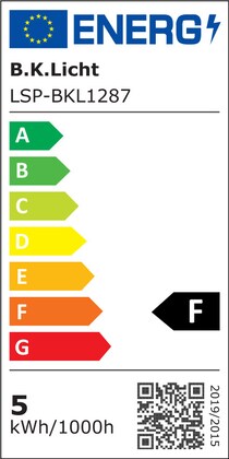 Energielabel