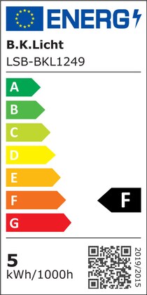 Energielabel