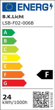 Energielabel