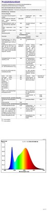 Energielabel