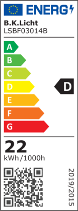 Energielabel