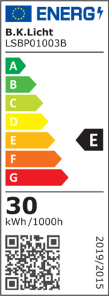 Energielabel