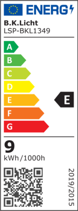Energielabel
