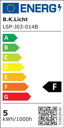 Energielabel