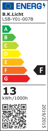Energielabel