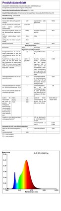 Energielabel