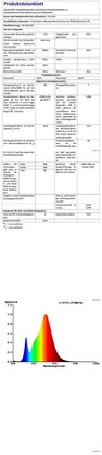 Energielabel