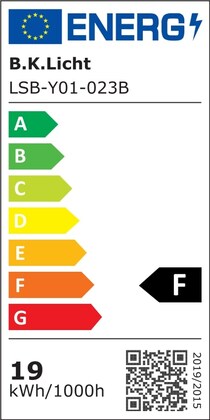 Energielabel