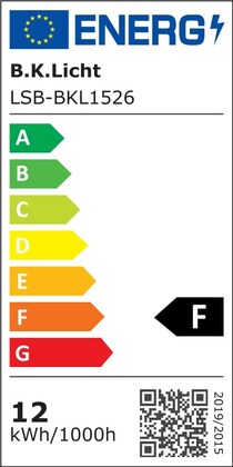 Energielabel