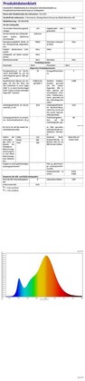 Energielabel