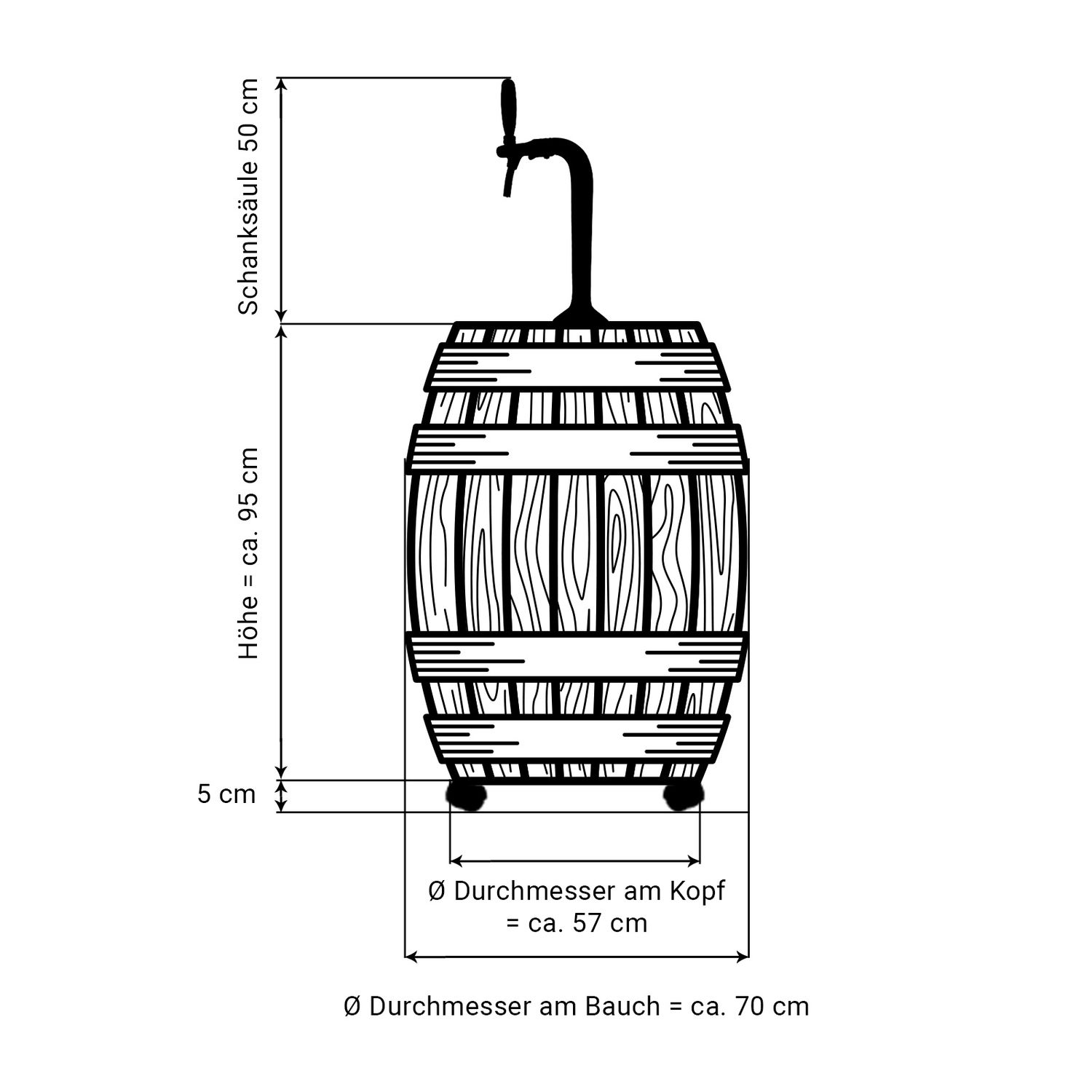 Bierzapfanlage Komplett Set Für 2 Fässer - Professionelle Party Zapfanlage 60 L/h