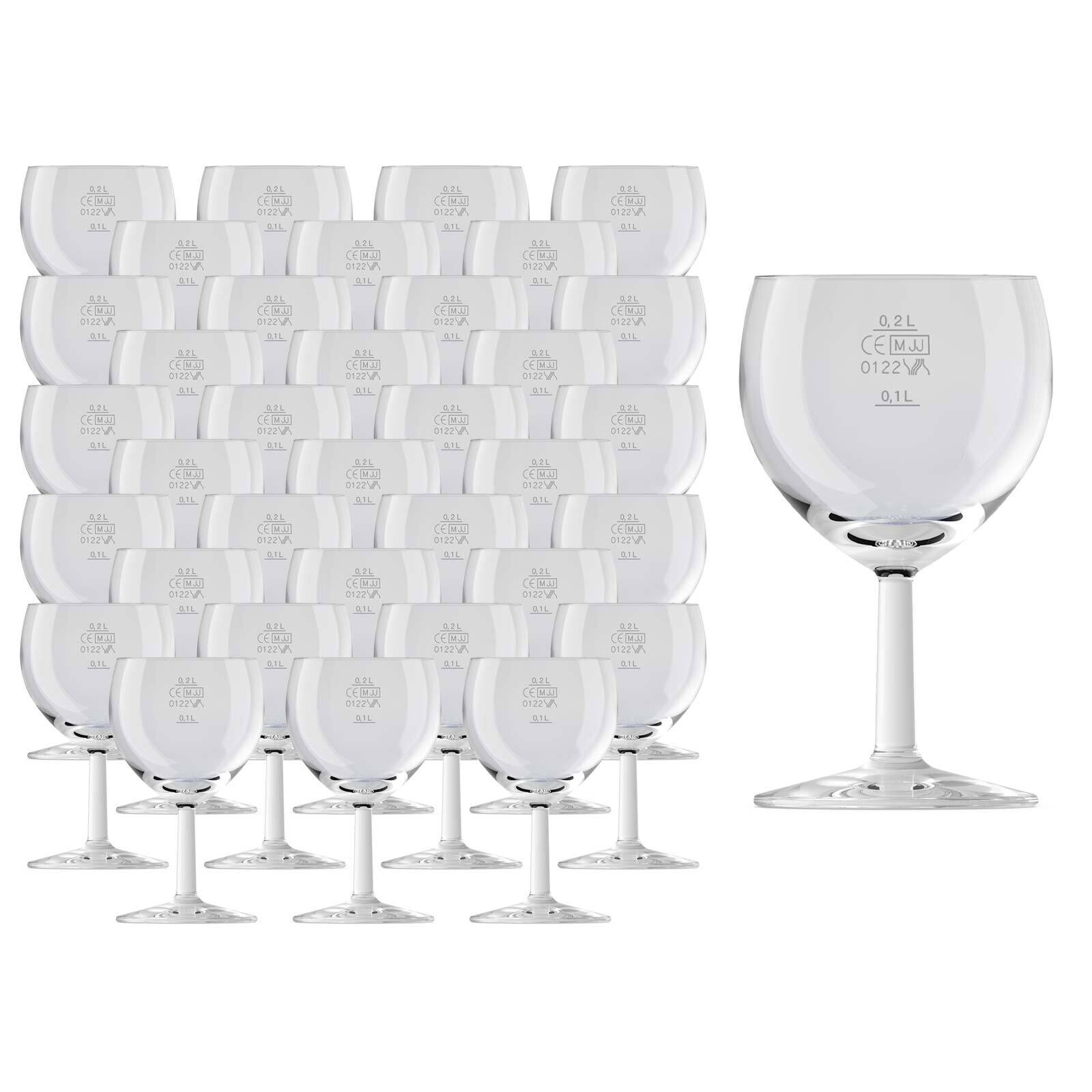 Weingläser geeicht Ballon Profi  + 0,2 l 36er Set