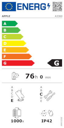Energielabel