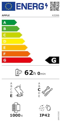 Energielabel